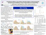 Evaluating the Effects of Exoskeleton Operational Mode on Electromyography during Overground Walking in Cases of Spina Bifida and Cerebral Palsy